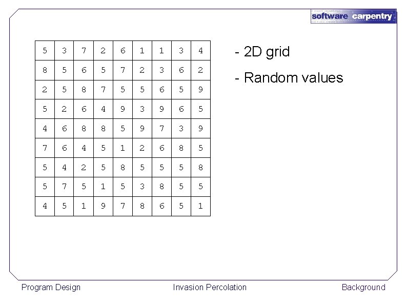 5 3 7 2 6 1 1 3 4 - 2 D grid 8