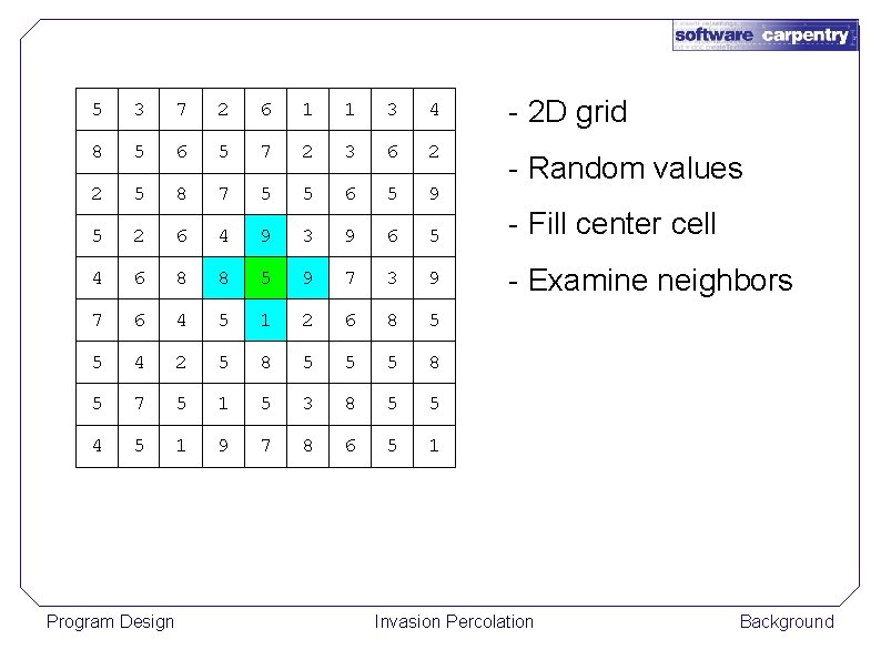 5 3 7 2 6 1 1 3 4 - 2 D grid 8