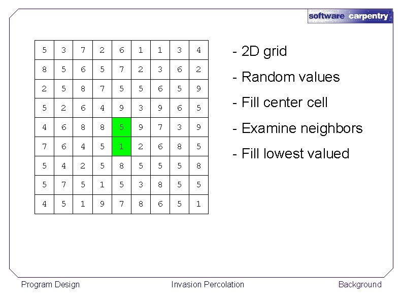 5 3 7 2 6 1 1 3 4 - 2 D grid 8