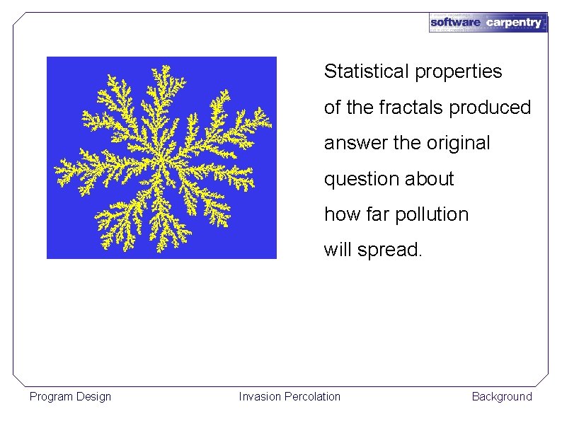 Statistical properties of the fractals produced answer the original question about how far pollution