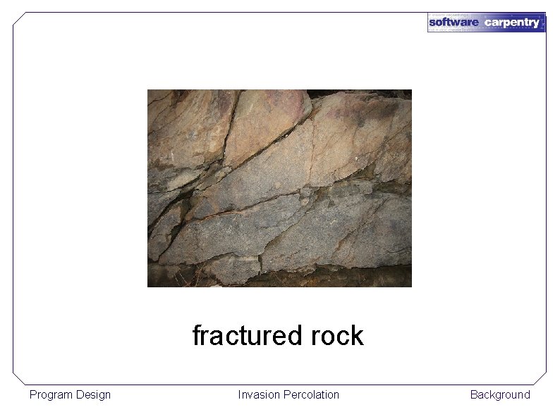 fractured rock Program Design Invasion Percolation Background 