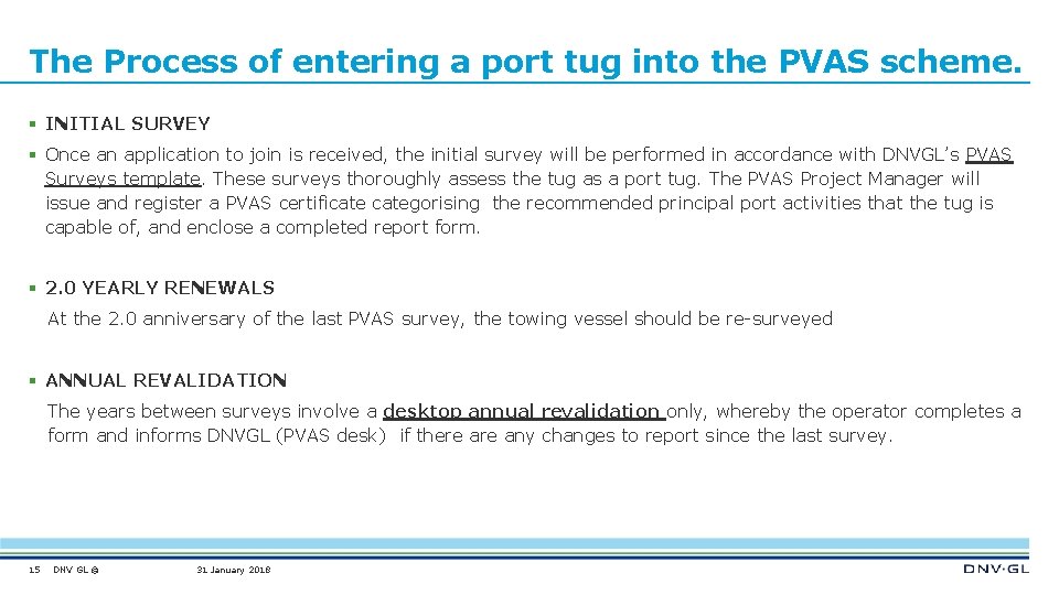 The Process of entering a port tug into the PVAS scheme. § INITIAL SURVEY