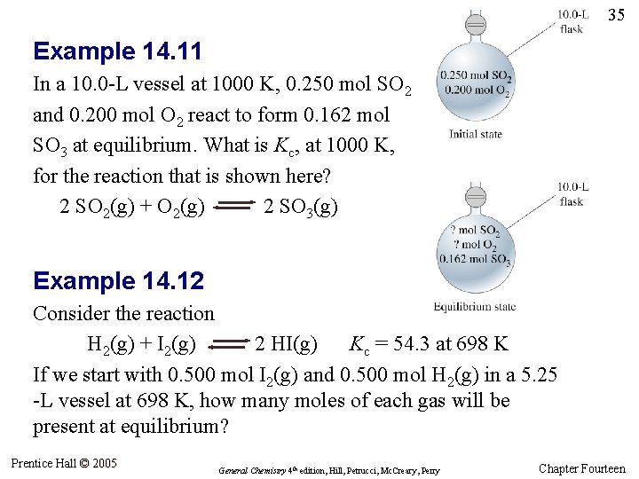 35 Example 14. 11 In a 10. 0 -L vessel at 1000 K, 0.