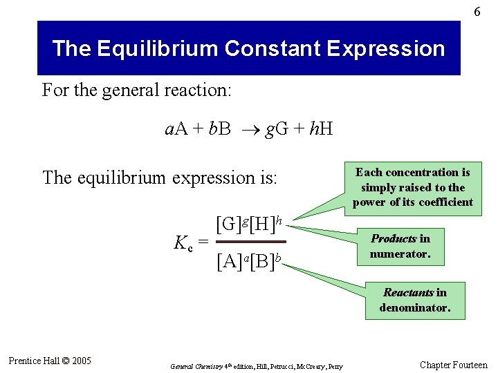 6 The Equilibrium Constant Expression For the general reaction: a. A + b. B