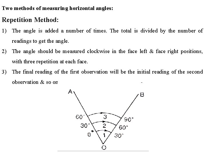 Two methods of measuring horizontal angles: Repetition Method: 1) The angle is added a