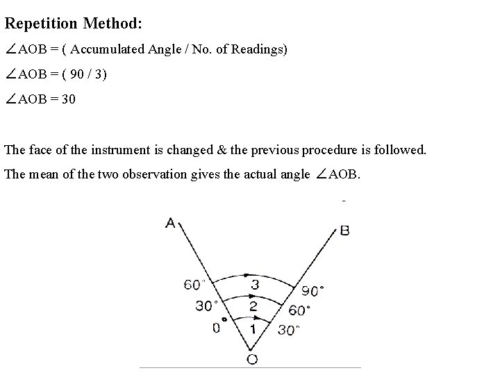 Repetition Method: ∠AOB = ( Accumulated Angle / No. of Readings) ∠AOB = (