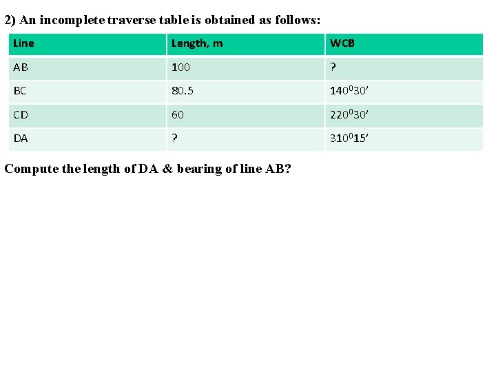 2) An incomplete traverse table is obtained as follows: Line Length, m WCB AB