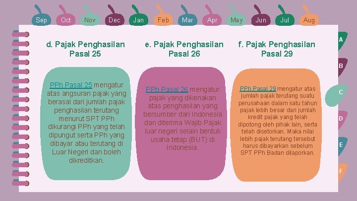 Sep Oct Nov Dec d. Pajak Penghasilan Pasal 25 Jan Feb Mar Apr e.