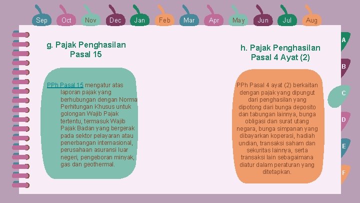 Sep Oct Nov Dec Jan g. Pajak Penghasilan Pasal 15 Feb Mar Apr May