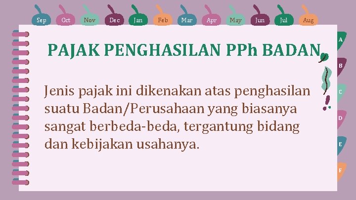 Sep Oct Nov Dec Jan Feb Mar Apr May Jun Jul Aug PAJAK PENGHASILAN