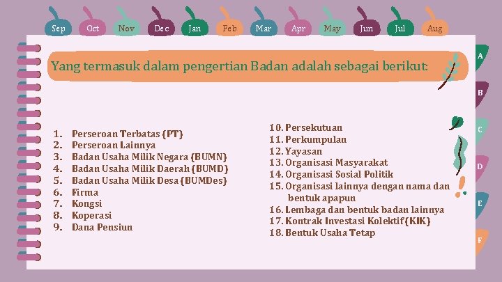 Sep Oct Nov Dec Jan Feb Mar Apr May Jun Jul Aug Yang termasuk