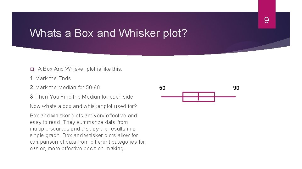 9 Whats a Box and Whisker plot? � A Box And Whisker plot is