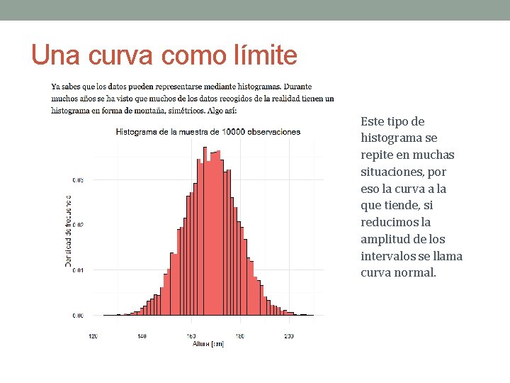 Una curva como límite Este tipo de histograma se repite en muchas situaciones, por