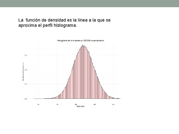 La función de densidad es la línea a la que se aproxima el perfil