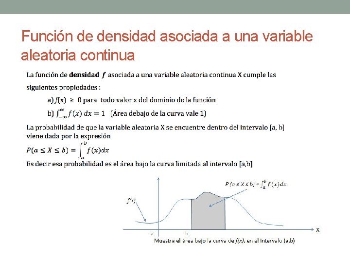 Función de densidad asociada a una variable aleatoria continua 
