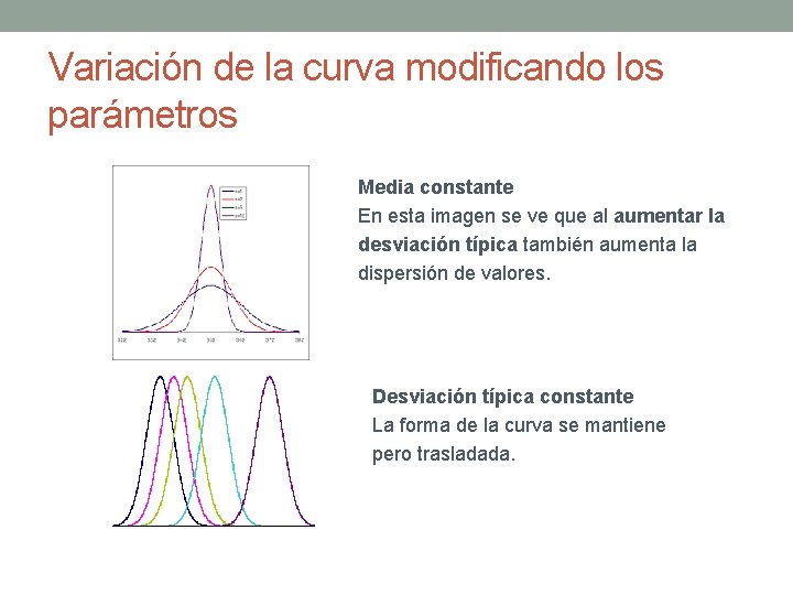Variación de la curva modificando los parámetros Media constante En esta imagen se ve