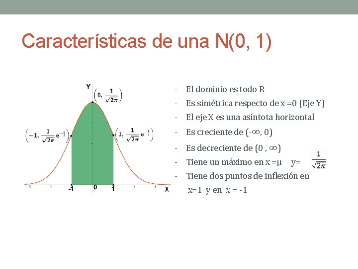 Características de una N(0, 1) - El dominio es todo R - Es simétrica