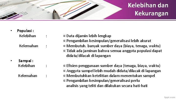 Kelebihan dan Kekurangan • • Populasi : Kelebihan : Kelemahan : Sampel : Kelebihan