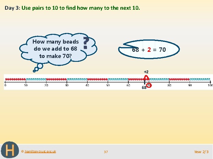 Day 3: Use pairs to 10 to find how many to the next 10.