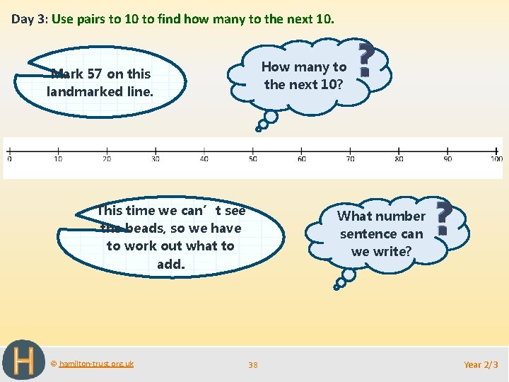 Day 3: Use pairs to 10 to find how many to the next 10.