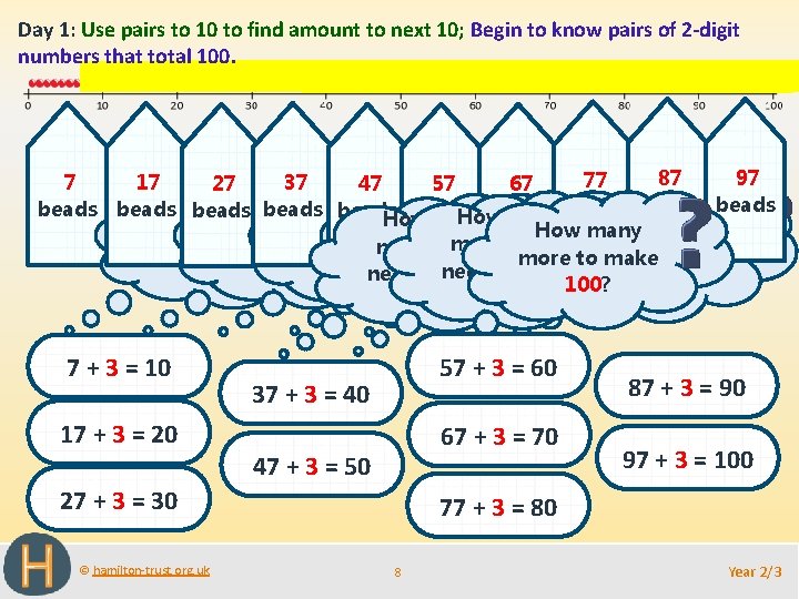 Day 1: Use pairs to 10 to find amount to next 10; Begin to