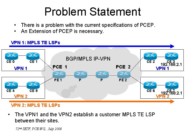 Problem Statement • There is a problem with the current specifications of PCEP. •