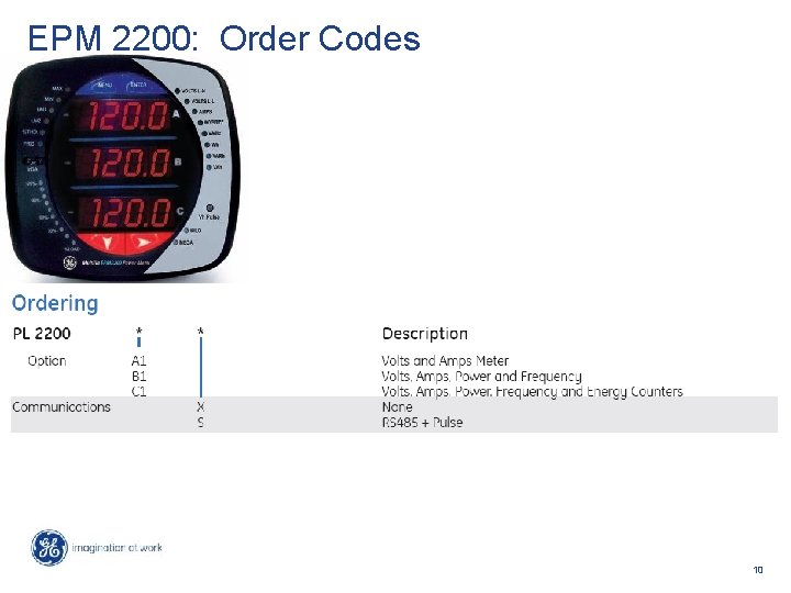 EPM 2200: Order Codes 10 