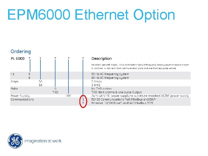 EPM 6000 Ethernet Option 
