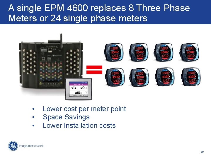A single EPM 4600 replaces 8 Three Phase Meters or 24 single phase meters