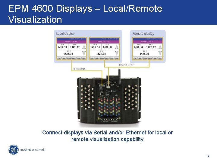 EPM 4600 Displays – Local/Remote Key Features & Benefits – PMCS v 6. 31