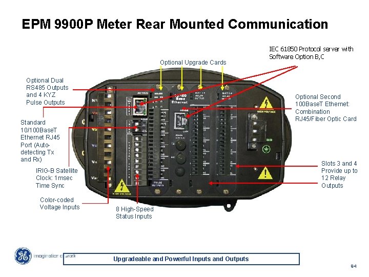 EPM 9900 P Meter Rear Mounted Communication Optional Upgrade Cards Optional Dual RS 485