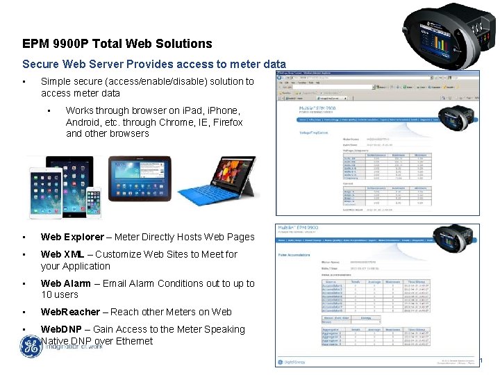 EPM 9900 P Total Web Solutions Secure Web Server Provides access to meter data