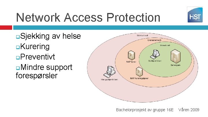 Network Access Protection Sjekking av helse q. Kurering q. Preventivt q. Mindre support forespørsler