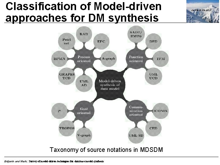 Classification of Model-driven approaches for DM synthesis Taxonomy of source notations in MDSDM Brdjanin