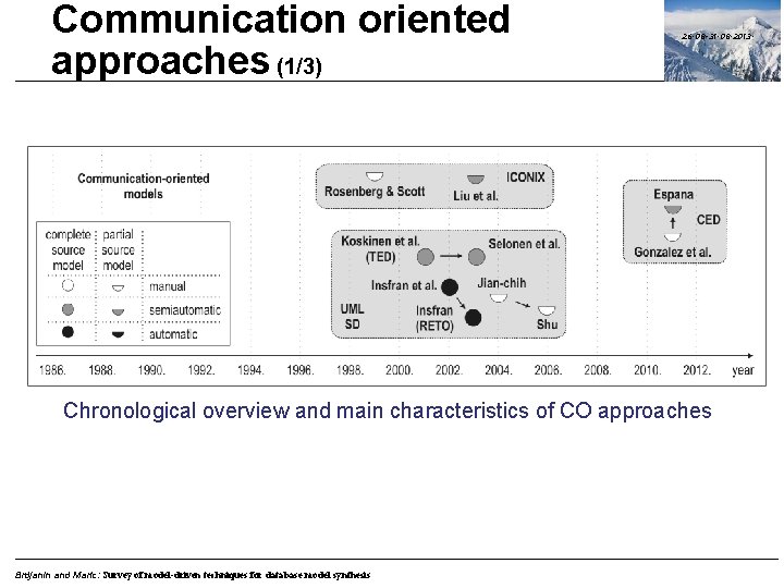 Communication oriented approaches (1/3) 26. 08 -31. 08. 2013. Chronological overview and main characteristics