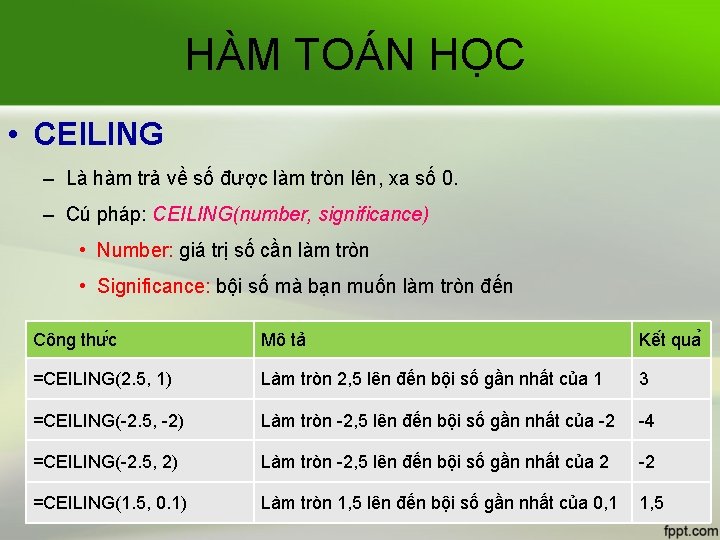 HÀM TOÁN HỌC • CEILING – Là hàm trả về số được làm tròn