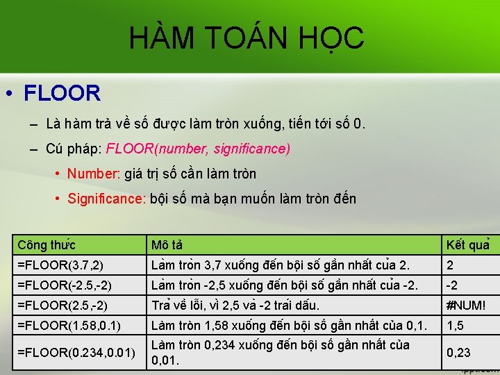 HÀM TOÁN HỌC • FLOOR – Là hàm trả về số được làm tròn