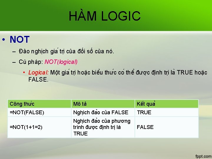 HÀM LOGIC • NOT – Đảo nghịch gia tri của đối số của nó.