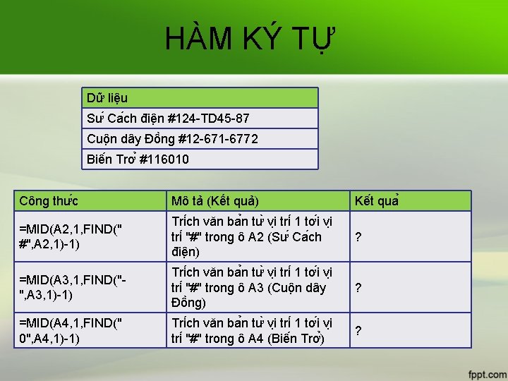 HÀM KÝ TỰ Dữ liệu Sư Ca ch điê n #124 -TD 45 -87