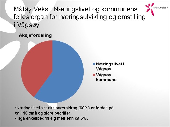 Måløy Vekst: Næringslivet og kommunens felles organ for næringsutvikling og omstilling i Vågsøy •