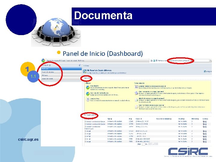 Documenta • Panel de Inicio (Dashboard) 1 1. 1 csirc. ugr. es www. company.