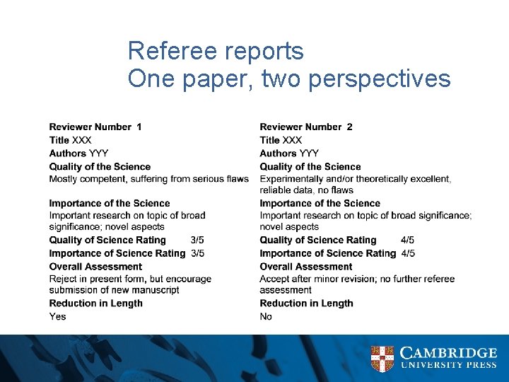 Referee reports One paper, two perspectives 