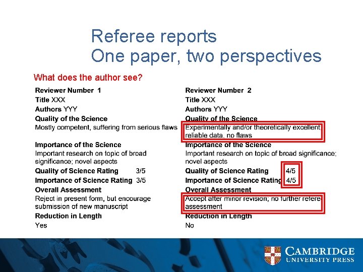 Referee reports One paper, two perspectives What does the author see? 