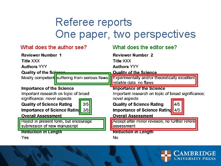 Referee reports One paper, two perspectives What does the author see? What does the