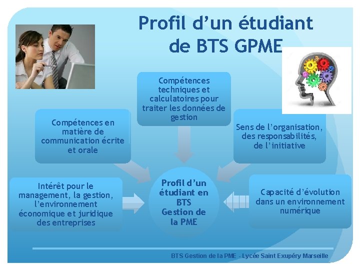 Profil d’un étudiant de BTS GPME Compétences en matière de communication écrite et orale