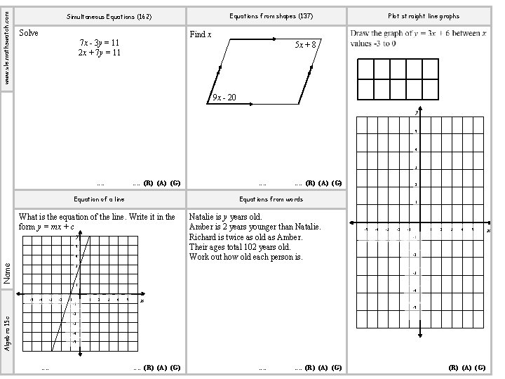 www. vle. mathswatch. com Equations from shapes (137) Simultaneous Equations (162) Solve Plot straight