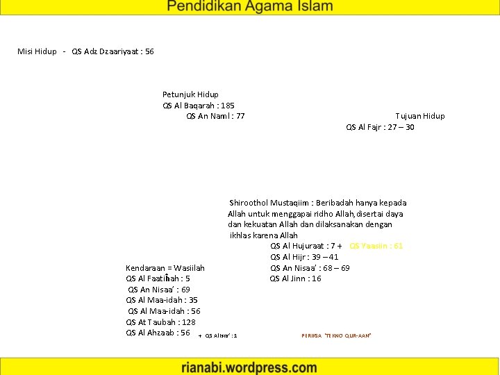 Misi Hidup - QS Adz Dzaariyaat : 56 Petunjuk Hidup QS Al Baqarah :