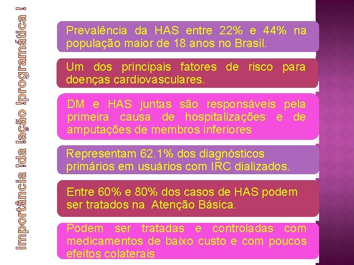 Prevalência da HAS entre 22% e 44% na população maior de 18 anos no