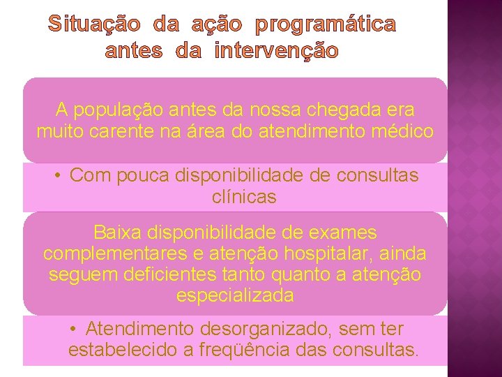 Situação da ação programática antes da intervenção A população antes da nossa chegada era