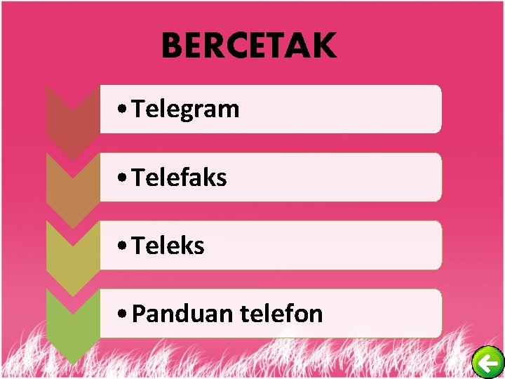 BERCETAK • Telegram • Telefaks • Teleks • Panduan telefon 